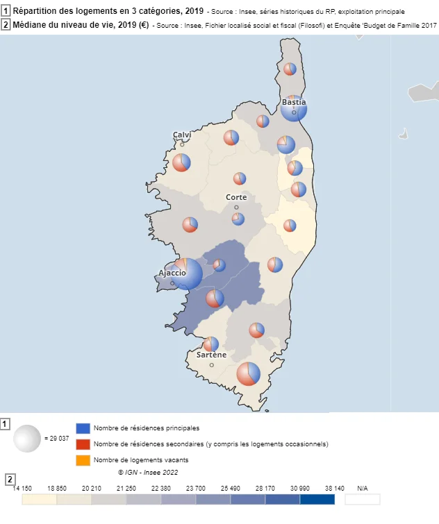 Médiane du niveau de vie € / an et pourcentages de résidences principales et secondaires en 2019 dans la région Corse (source INSEE)
