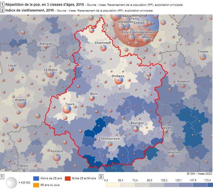 Répartition de la population en 3 classes d\âge et indice de vieillissement en 2019 dans la région Centre Val-de-Loire (source INSEE)