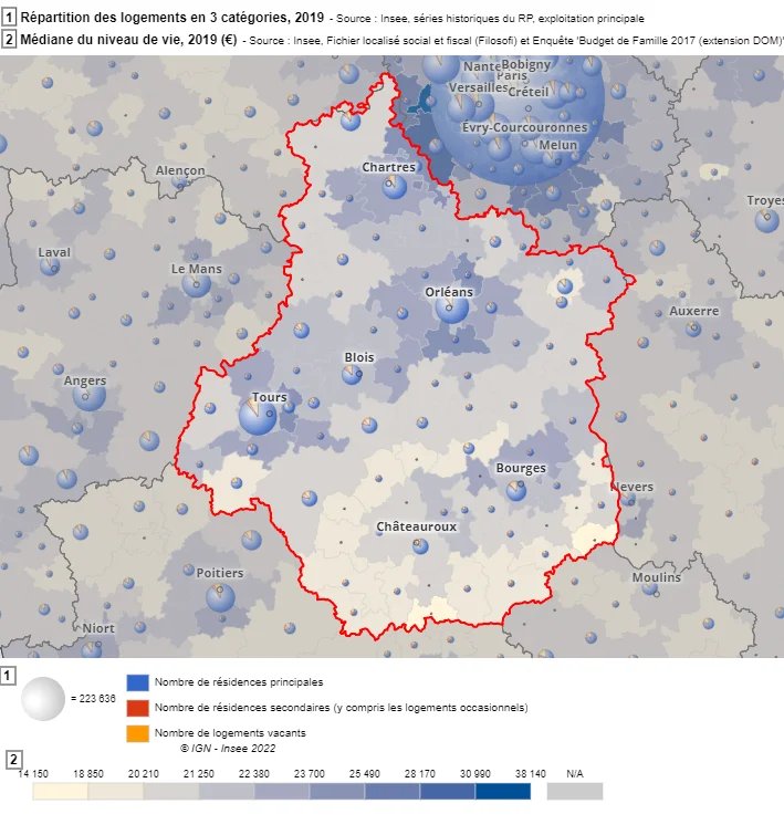 Médiane du niveau de vie € / an et pourcentages de résidences principales et secondaires en 2019 dans la région Centre Val-de-Loire (source INSEE)